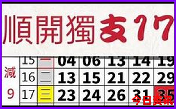 淮安十大免费景区